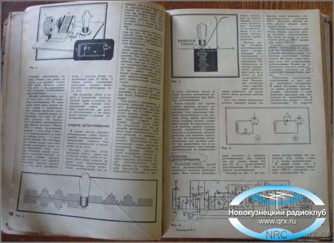 Страницы журнала "Радиофронт" 1935 г.